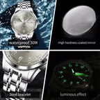 Automatic Watch Henley Details