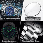Infinity Watches Chronograph Watch Details