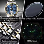 Men Watch UK